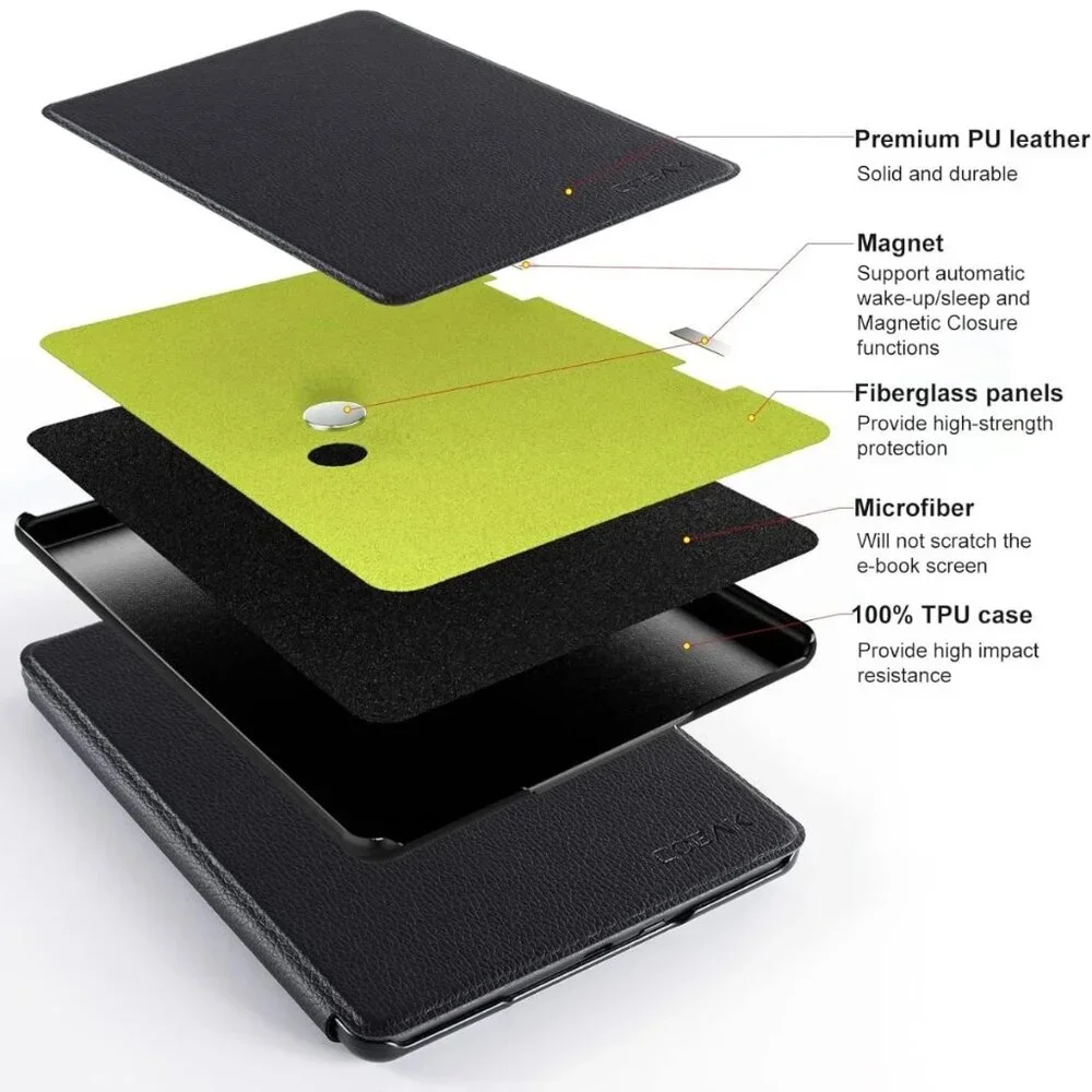 CoBak Amazon 6.8